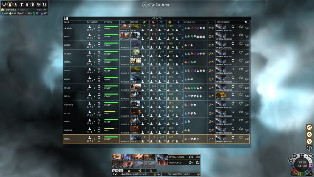 Endless Legend City List